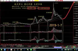 今晨突围战来临，广东宏远围绕社区盾扳平良机，目标明确，赛程密集仍需轮换(广东宏远最新签约名单)